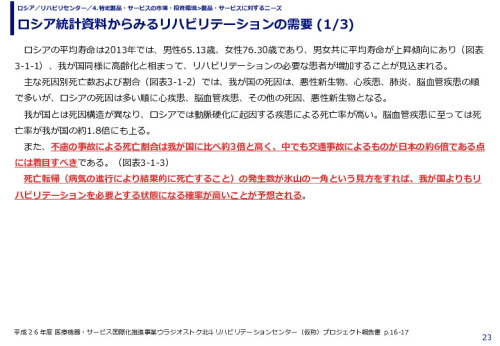 ロシア統計資料からみるリハビリテーションの需要 
