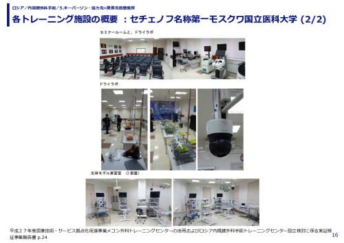 各トレーニング施設の概要 ：セチェノフ名称第一モスクワ国立医科大学 