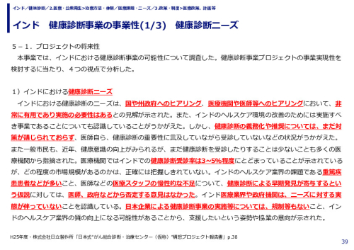 インド　健康診断事業の事業性　健康診断ニーズ