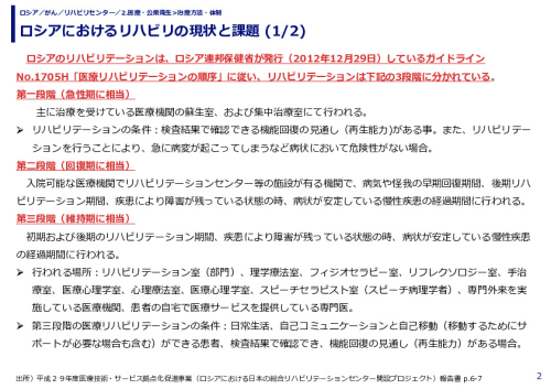 ロシアにおけるリハビリの現状と課題 