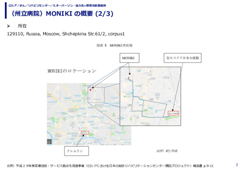（州立病院）MONIKI の概要 