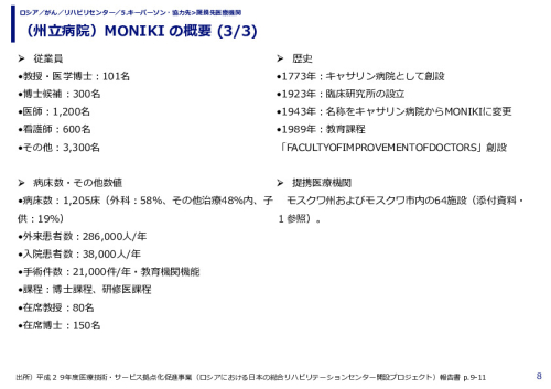 （州立病院）MONIKI の概要 