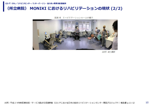 （州立病院） MONIKI におけるリハビリテーションの現状 