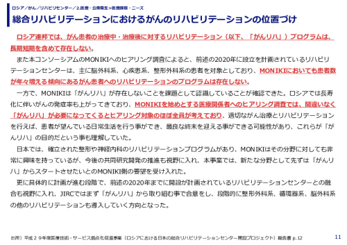 総合リハビリテーションにおけるがんのリハビリテーションの位置づけ