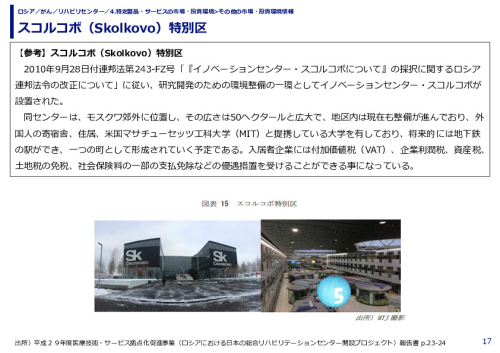 スコルコボ（Skolkovo）特別区
