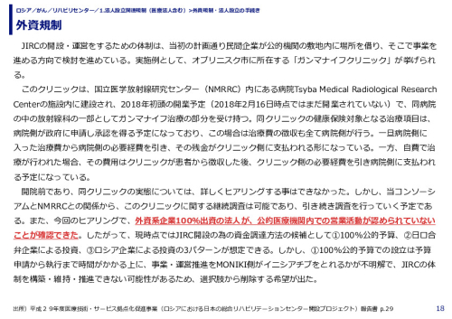 外資規制