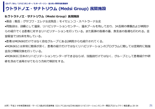 ウトラドノエ・サナトリウム (Medsi Group) 民間施設