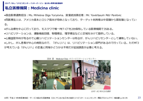 私立医療機関：Medicina clinic