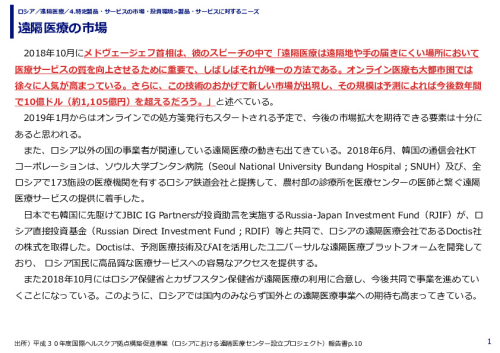 遠隔医療の市場