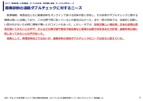 画像診断の遠隔ダブルチェックに対するニーズ
