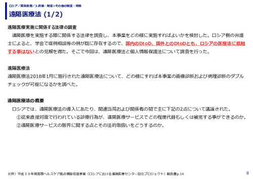 遠隔医療法 (1/2)