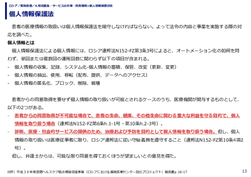 個人情報保護法