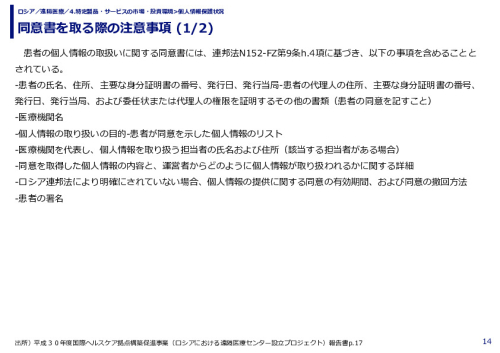同意書を取る際の注意事項 (1/2) 