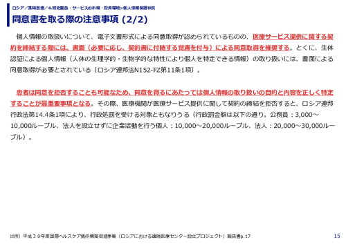 同意書を取る際の注意事項 (1/2) 