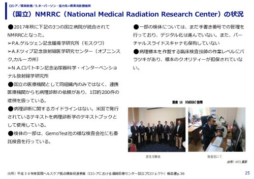 （国立）NMRRC（National Medical Radiation Research Center）の状況