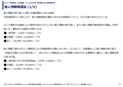 個人情報保護法 (1/5)