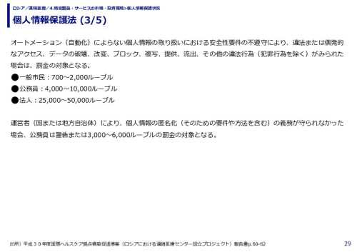 個人情報保護法 (1/5)