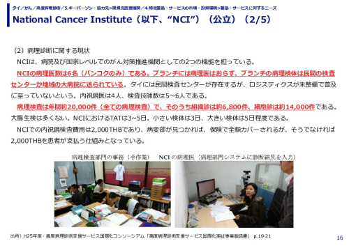 National Cancer Institute（以下、“NCI”）(公立）（1/5）