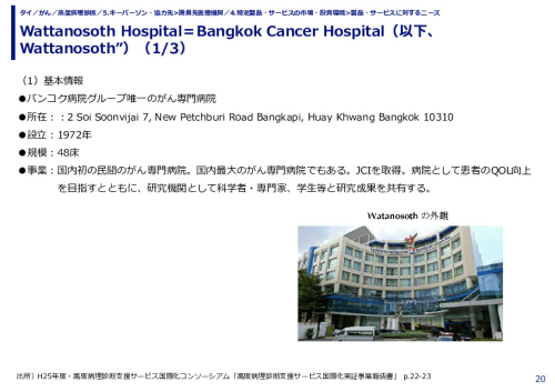 Wattanosoth Hospital＝Bangkok Cancer Hospital（以下、Wattanosoth”）（1/3）