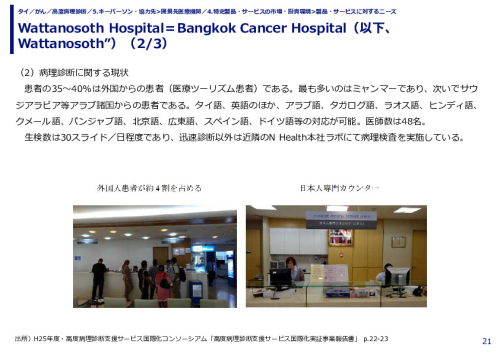 Wattanosoth Hospital＝Bangkok Cancer Hospital（以下、Wattanosoth”）（1/3）