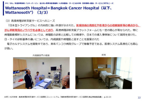 Wattanosoth Hospital＝Bangkok Cancer Hospital（以下、Wattanosoth”）（1/3）