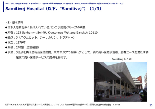 Samitivej Hospital（以下、“Samitivej”）（1/3）
