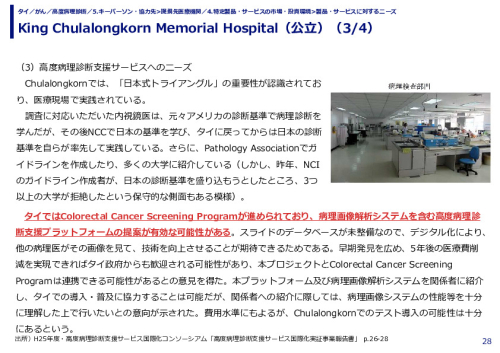 King Chulalongkorn Memorial Hospital（公立）（1/4）