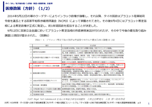 医療政策（方針）（1/2）