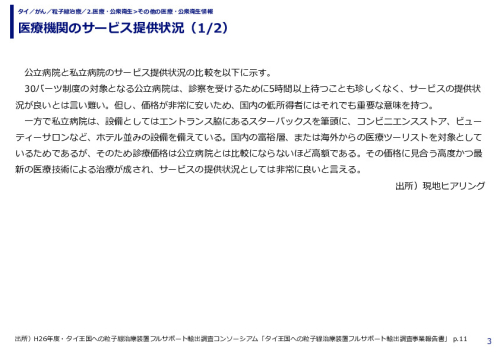 医療機関のサービス提供状況（1/2）