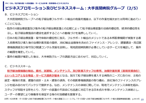 ビジネスプロモーション及びビジネススキーム：大手民間病院グループ（1/5）