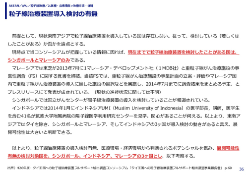粒子線治療装置導入検討の有無
