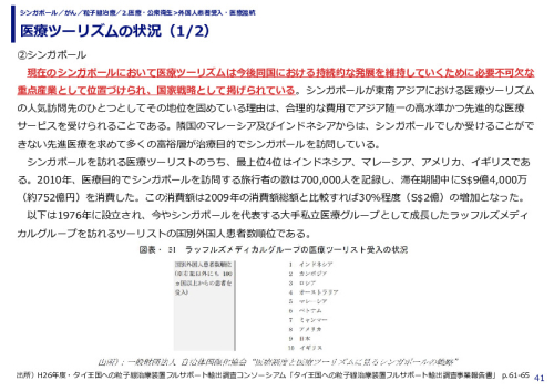 医療ツーリズムの状況（1/2）