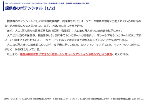 提供者のポテンシャル（1/2）