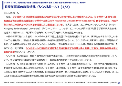 医療従事者の教育状況（シンガポール）(1/2)