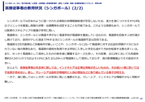 医療従事者の教育状況（シンガポール）(1/2)