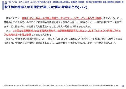 粒子線治療導入の可能性が高い3か国の考察まとめ(1/2)
