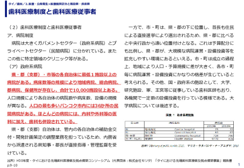 歯科医療制度と歯科医療従事者