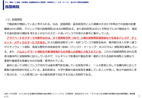 民間病院