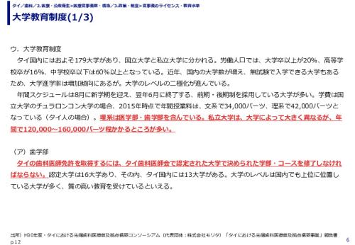 大学教育制度(1/3)