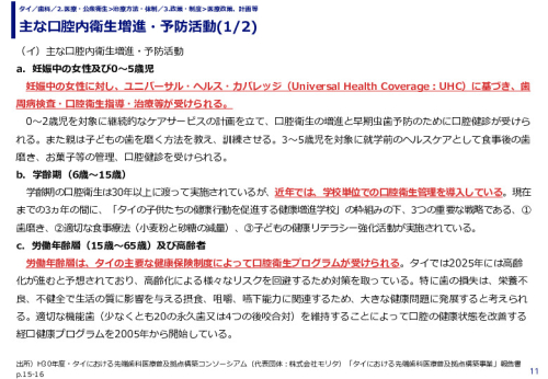 主な口腔内衛生増進・予防活動(1/2)