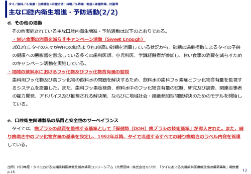 主な口腔内衛生増進・予防活動(1/2)