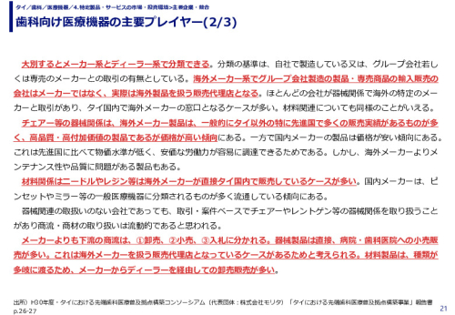 歯科向け医療機器の主要プレイヤー(1/3)