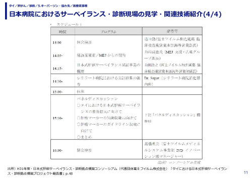 日本病院におけるサーベイランス・診断現場の見学・関連技術紹介