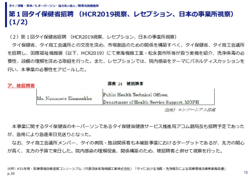 第１回タイ保健省招聘 （HCR2019視察、レセプション、日本の事業所視察）