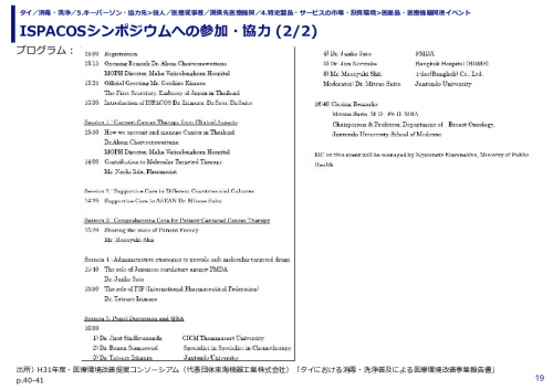ISPACOSシンポジウムへの参加・協力 