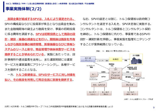 事業実施体制