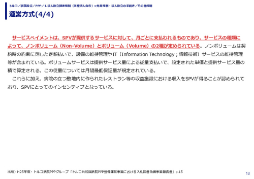 運営方式