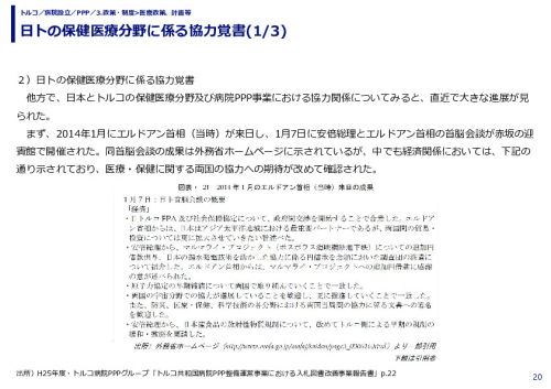 日トの保健医療分野に係る協力覚書