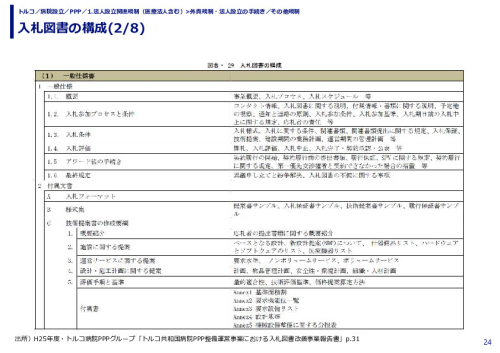 入札図書の構成