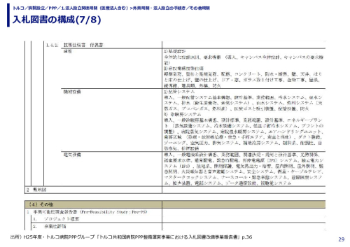 入札図書の構成